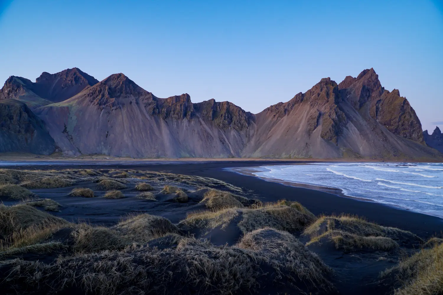 Sichersten Reiseziele 2023 Island